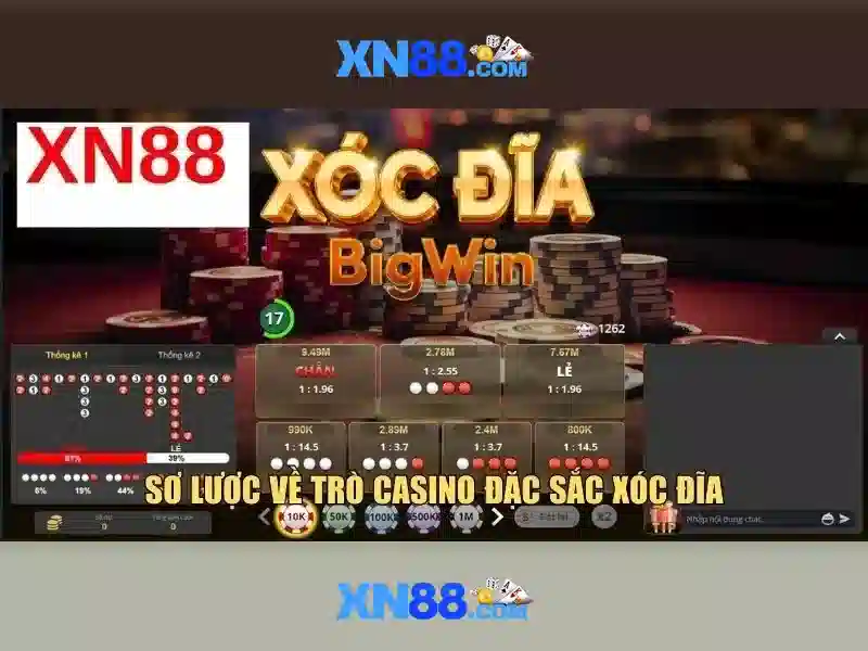 xn88 là gì? Nền tảng giải trí và trò chơi trực tuyến Giao diện nhà cái hoàn hảo