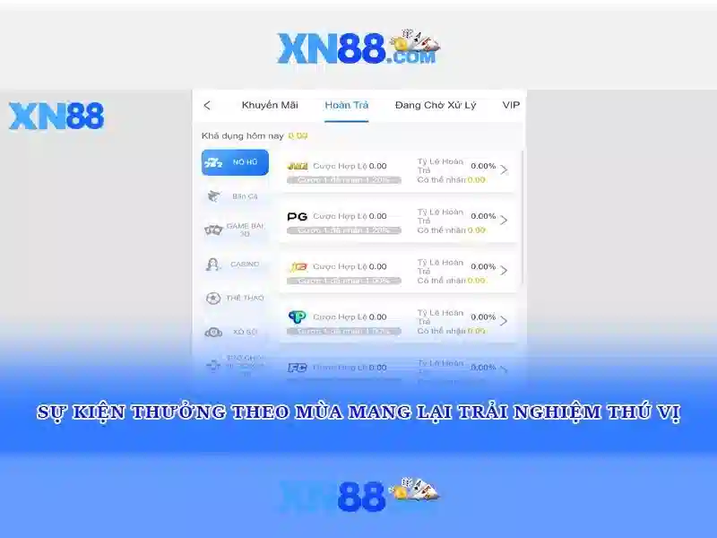 Nguồn gốc và sứ mệnh của xn88 nhà cái