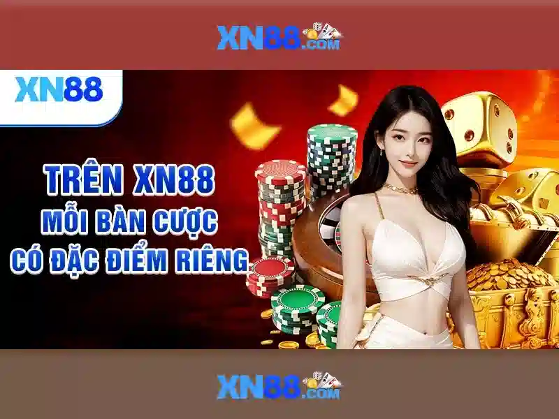 Kiến trúc bảo mật