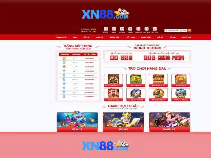 xn88 là gì và ảnh hưởng của nó đến cộng đồng trực tuyến Giao diện nhà cái hoàn hảo