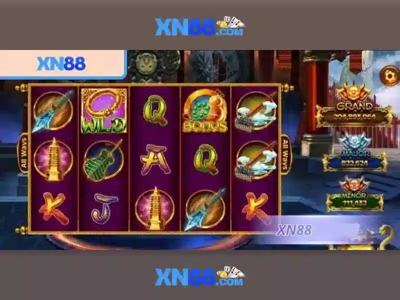 Đánh giá và kết luận