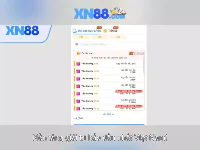 Hướng dẫn tham gia