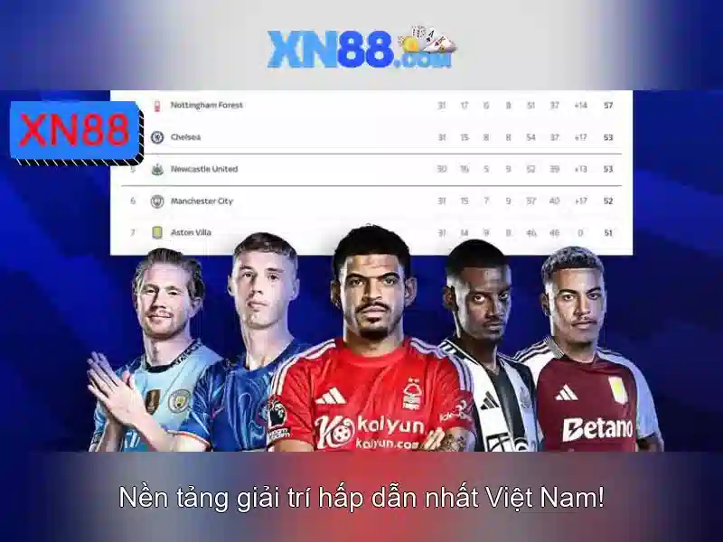 An toàn và bảo mật