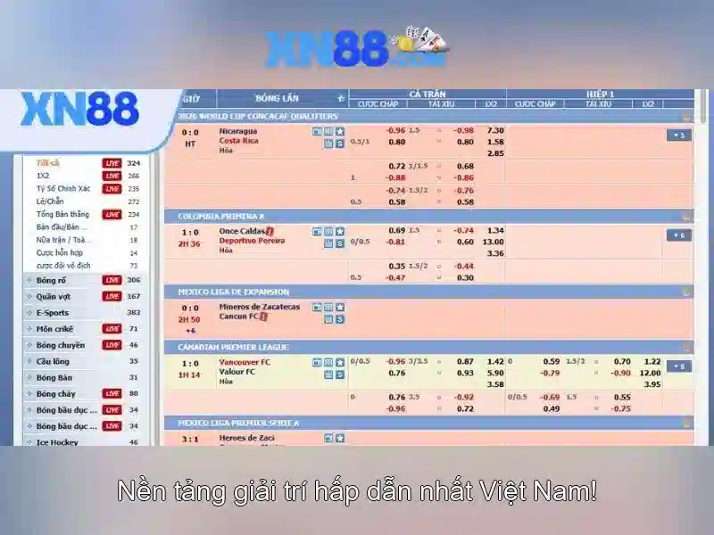 Trò chơi và trải nghiệm người dùng