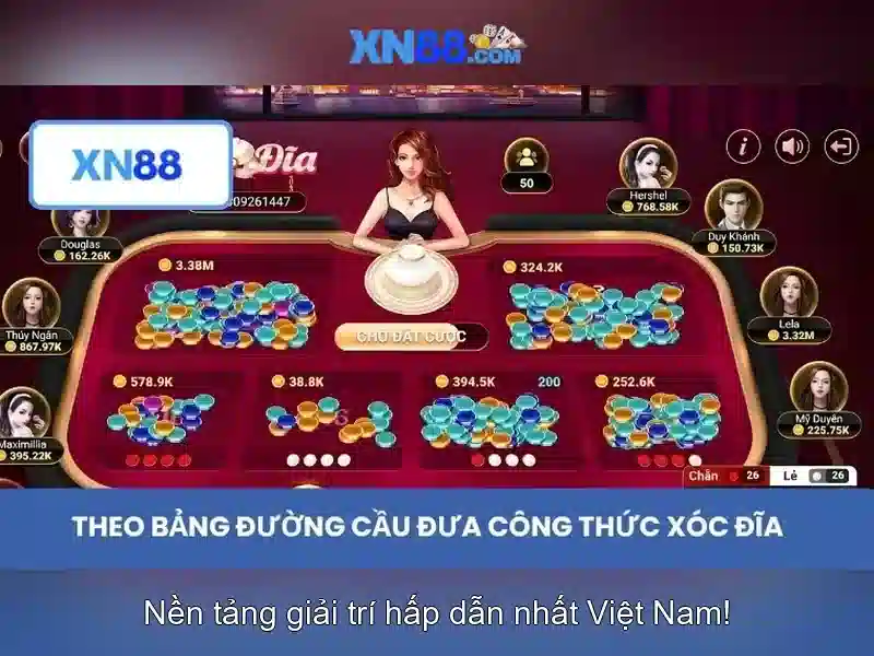 Giao diện nhà cái hoàn hảo