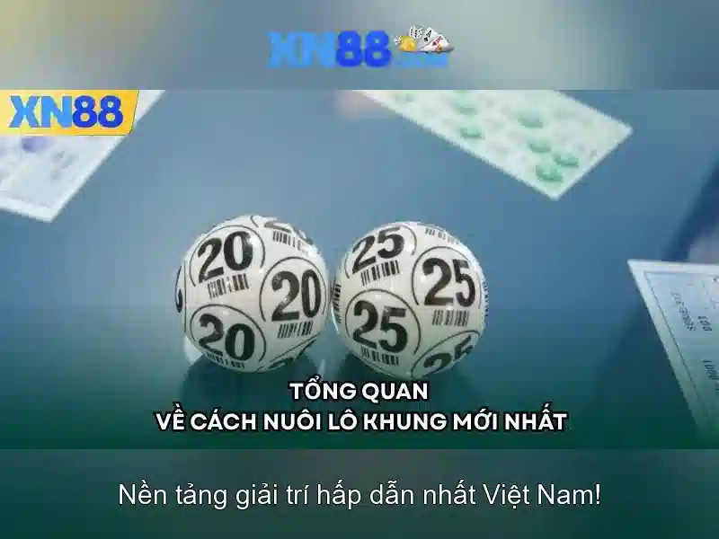 An toàn và bảo mật